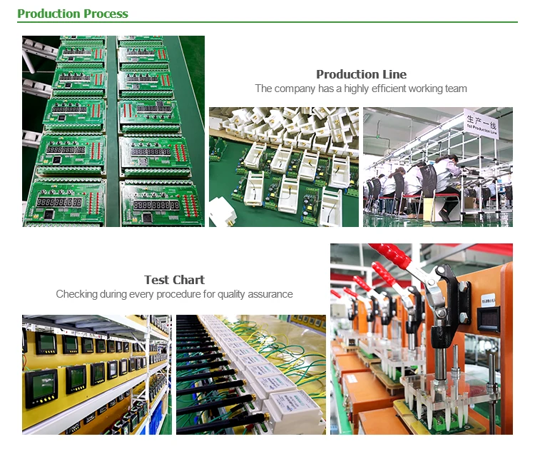 Din rail solar mulit channel dc power energy  meter hall sensor