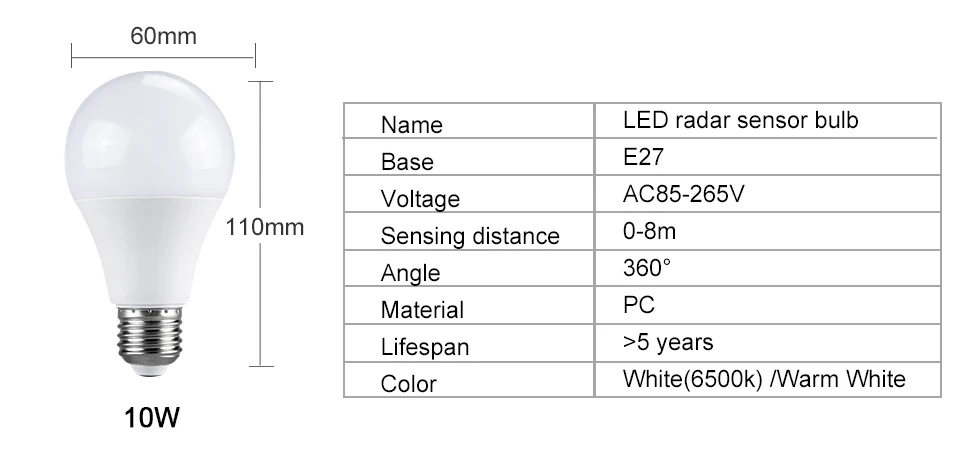 Светодиодный светильник E27, светодиодный светильник, 220 В переменного тока, 230 В, 240 в, 20 Вт, 15 Вт, 10 Вт, лампада, светодиодный светильник, радар, датчик движения, светильник для внутреннего дома, светильник ing