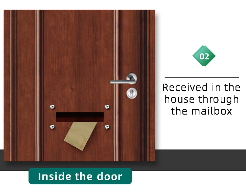 House-Mail-Box-Letter-Plate-for-Outdoor-House-Hotel-Door-Address-Plaque-Mailbox信箱口详情图_10