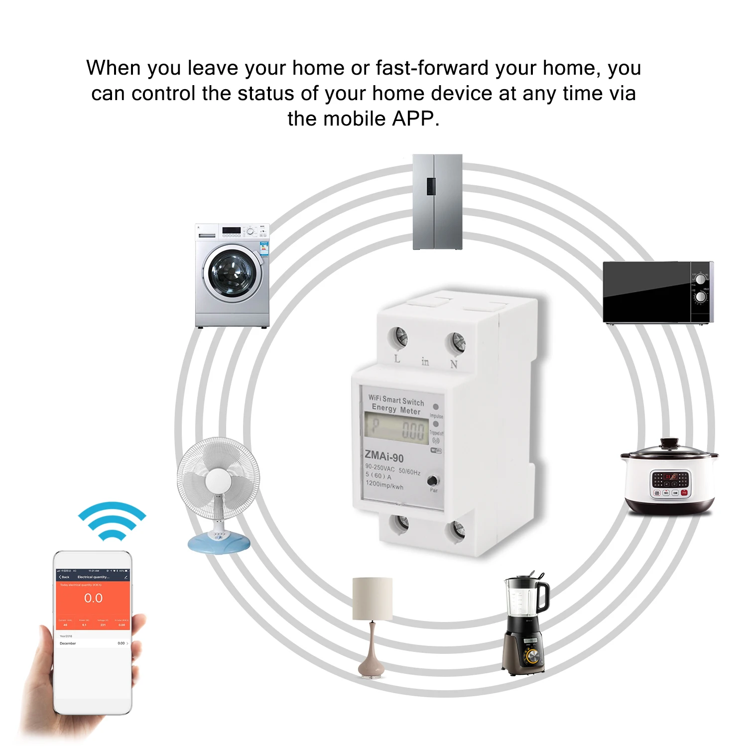 Счетчик Электроэнергии С Wifi Однофазный Купить В