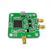 Demo Board & Accessories