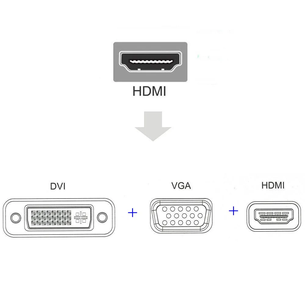 HD 4-в-1 Дисплей конвертер для телевизионные проекторы с HDMI/VGA/DVI Порты WIF66
