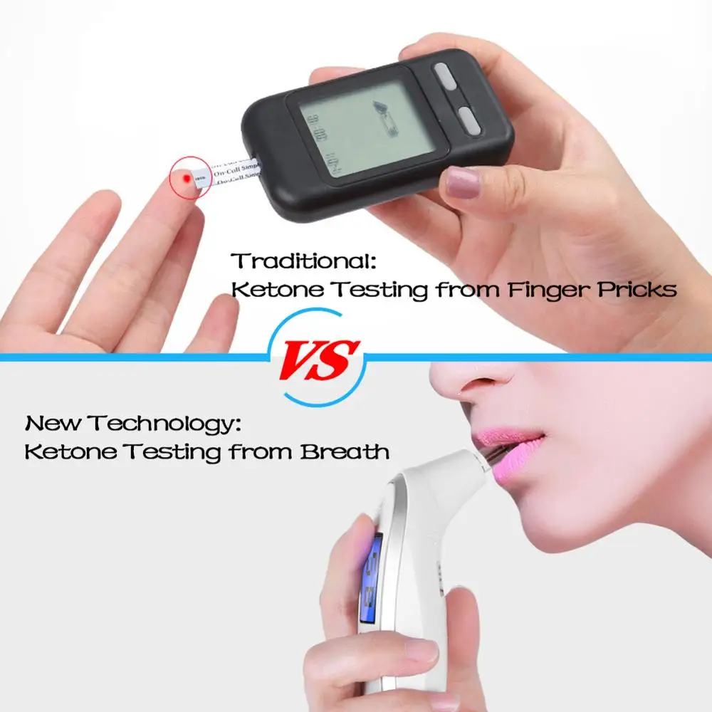 EEK-Brand The Most Accurate and Affordable Ketone Breath Monitor for keto Diet on The Market Drop Shiping EEK-Brand The Most Accurate and Affordable Ketone Breath Monitor for keto Diet on The Market Drop Shiping