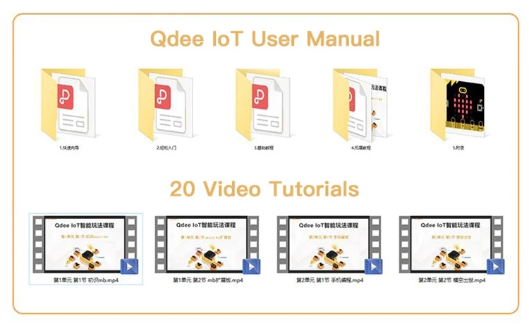 Qdee IoT комплект для дистанционного управления графическое Программирование стандартная версия с Microbit Главная плата