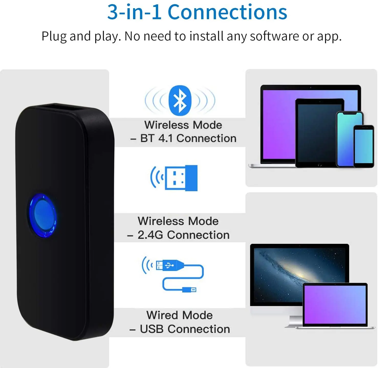 2D Портативный мини Bluetooth беспроводной USB 3 в 1 сканер штрих кода считыватель