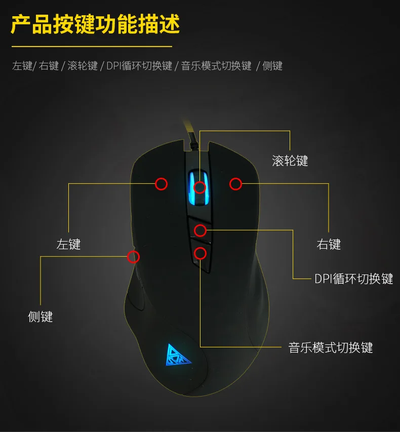 7 клавиш M18 USB Проводная мышь 5600 dpi Регулируемая эргономичная геймерская мышь Opto-Electronic 1,6 m/5.25ft игровая мышь для ноутбука компьютера