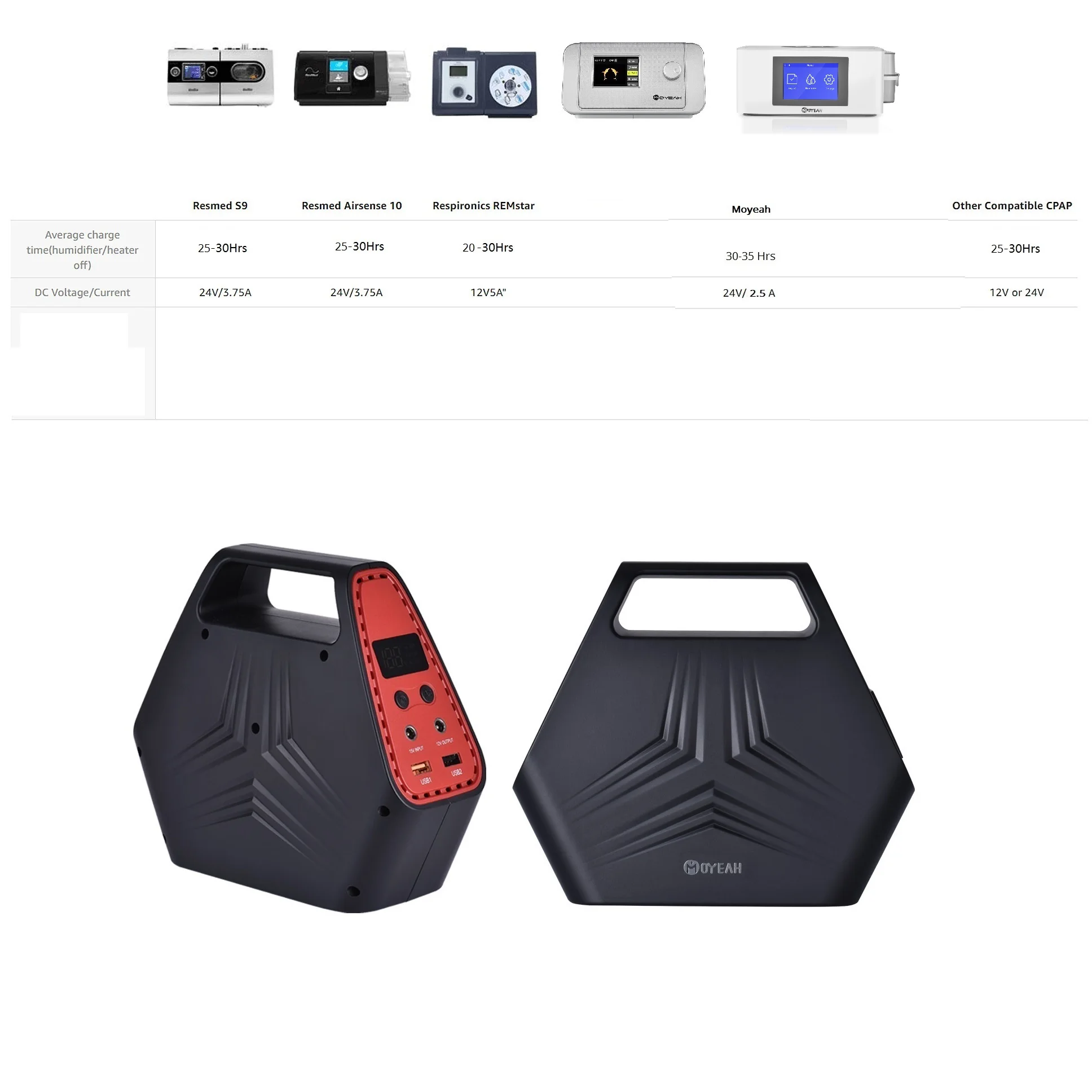  MOYEAH Mini Travel APAP Machine with Portable CPAP Battery CPAP Automatic With Mask Hose Air Filter