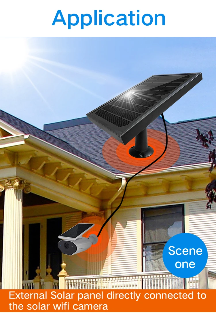 SmartYIBA 4G солнечная Камера Двойная солнечная панель мощность двухстороннее аудио бесплатное Облачное хранение HD 1080P видео ip-камера на