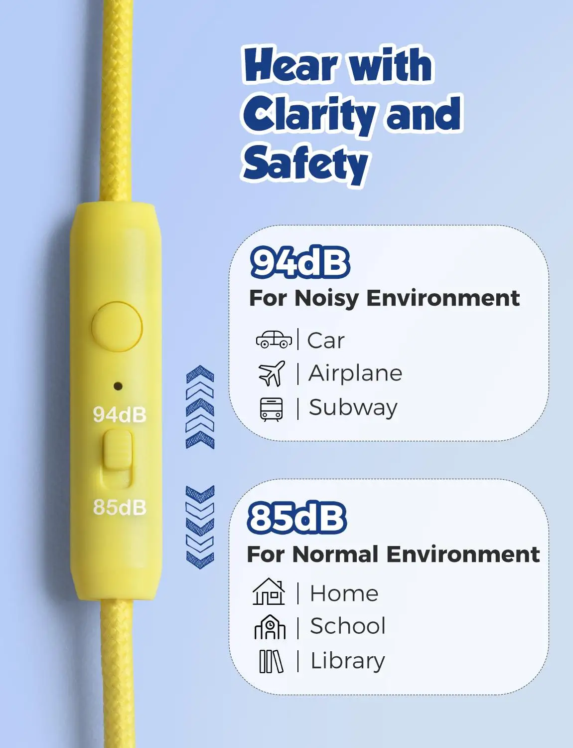Mpow CHE1 Pro Kids Headphones Foldable Wired Headphones with Microphone 85 94dB Volume Limited Hearing Protection Kids Headphone