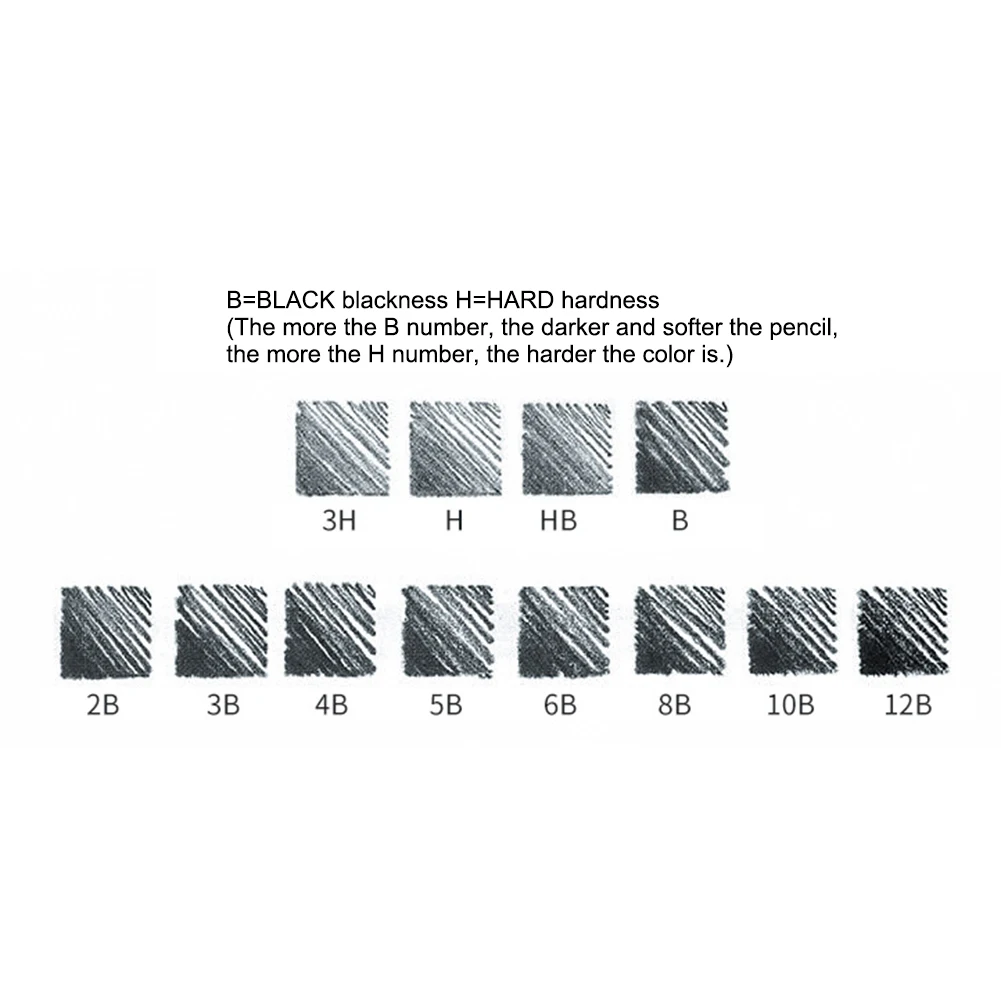 33 шт. Профессиональный набросок рисунок набор карандашей комплект 2B 3B 4B 5B 6B 8B 10B 12B 3H HB B деревянный карандаш для товары для рукоделия