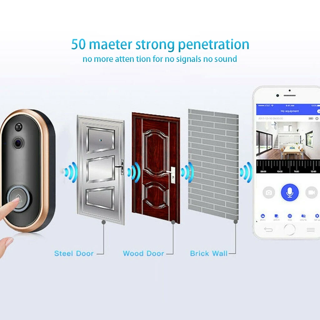 1080P WiFi Doorbell Smart Home Security Camera Two-Way Audio PIR Motion Detection IR Night Vision Wireless Doorbell for IOS and