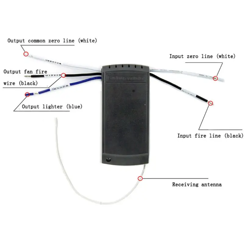 9FF200286-4