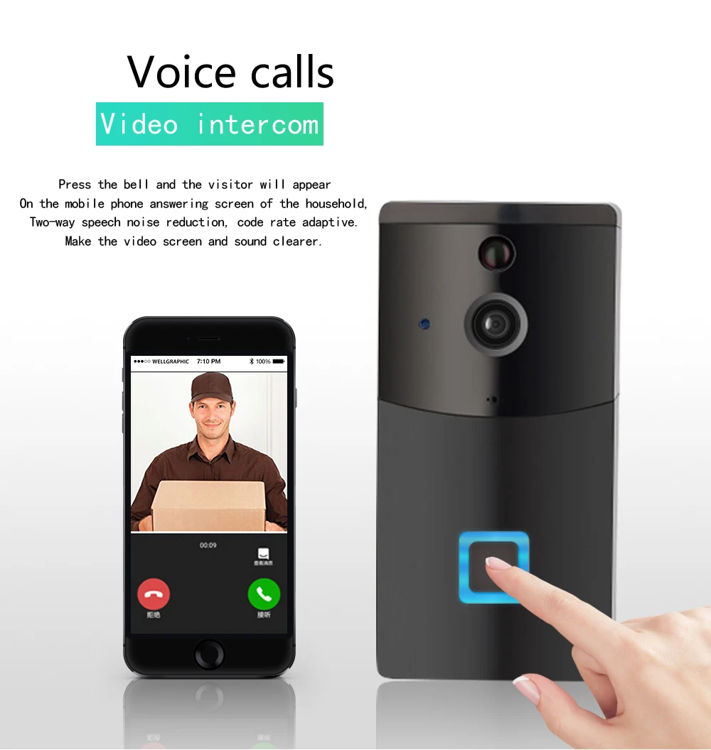 WF05 Wi-Fi Doorbell Smart IP Video Infrared Night Vision Wireless Voice Connection Doorbell Home Electronic Cat Eye Intercom