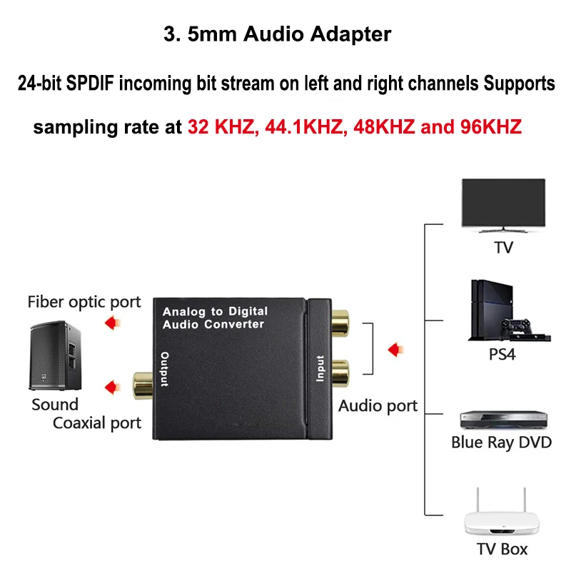 INGELON из цифрового в аналоговый-цифровой оптический SPDIF/коаксиальный кабель к аналогу 3,5 мм RCA L/R аудио оптический Toslink аудио конвертер кабель 1xrca стабильный панель расшифровки жидкокристаллического дисплея