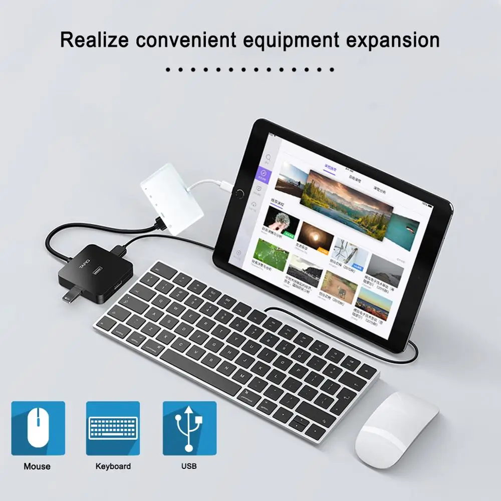 Lightning To 1080P HDMI Cable USB SD TF Card