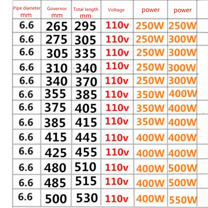 110V 280-400mm 250W/300W/350W/400W Heating Element for Electric Oven Electric Heat Tube stainless steel electric heating tube
