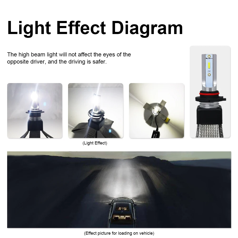 roadsun H4 H7 LED Car Lights H11 H1 H3 880 9005 9006 9007 H13 HB3 HB4 LED Headlight Bulb Auto Lamp CSP Chip Automotivo 12V 6000K led car lights led lights led bulbs led headlights led car headlights car headlamps