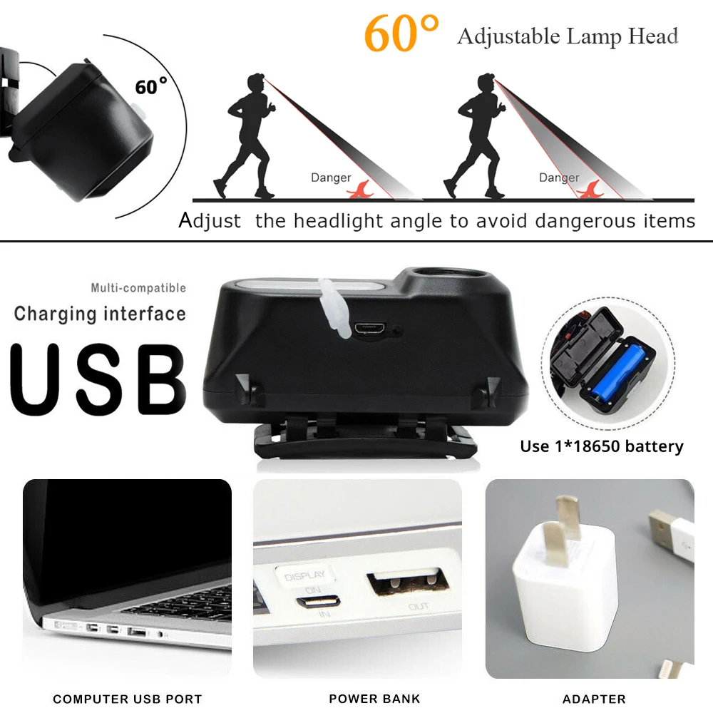 Светодиодный налобный фонарь с аккумулятором 18650 7 режимов зарядка по USB|Налобные