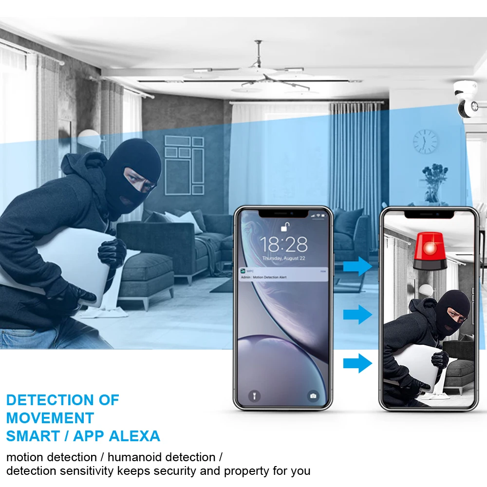 Flylinktech 1080P IP Camera 2-Way Audio 