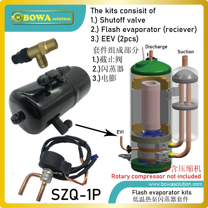1HP flash evaporator is low costs, stable & high performance for ultra