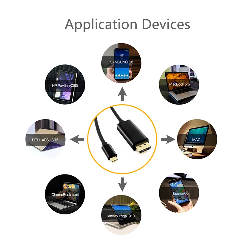 Кабель Переходник USB 1080 Type C на DP HDMI 4k 1 8 p| |