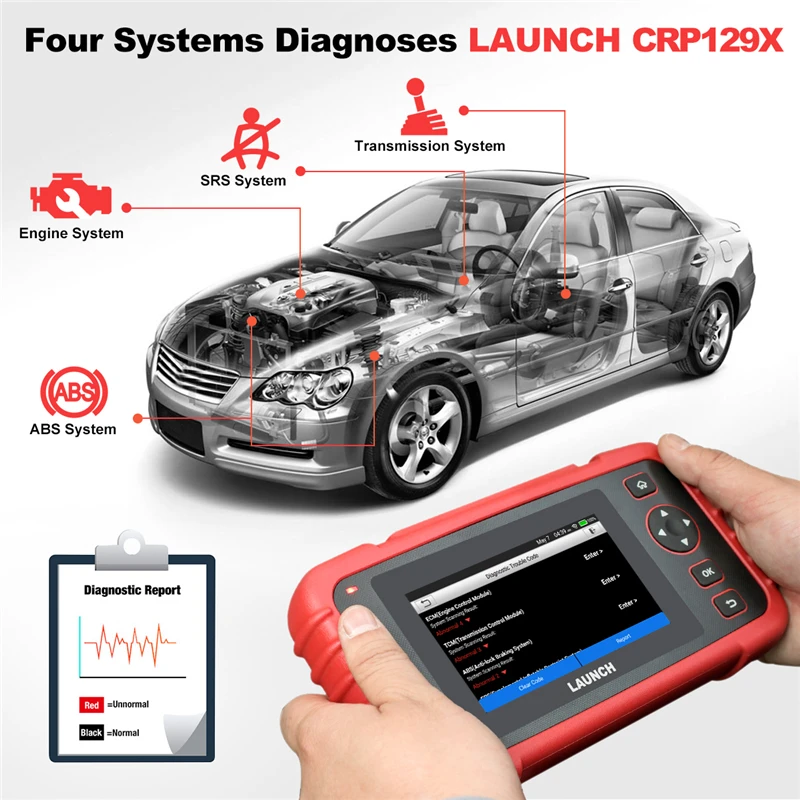 LAUNCH X431 CRP129X OBD2 автомобильное диагностическое масло сканера/SAS сброс EPB/TPMS услуги дроссельной заслонки адаптация для DIY пользователя