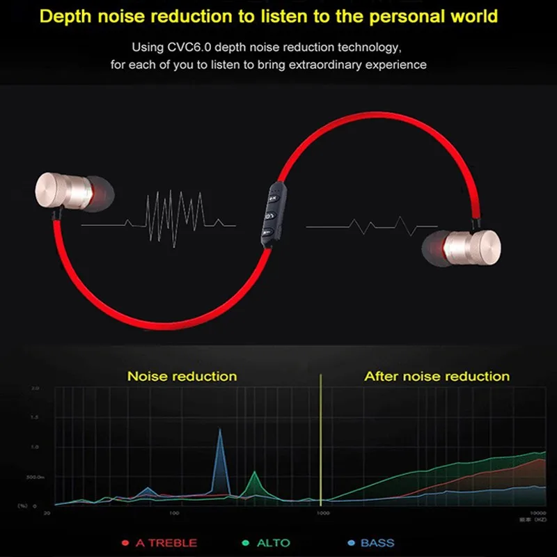 Wireless Earphone For Apple iPhone X 8 7 6S 6 Plus SE 5S 5 5C Bluebooth Earphones Earpiece Sport Running Earbuds HIFI Headset (28)