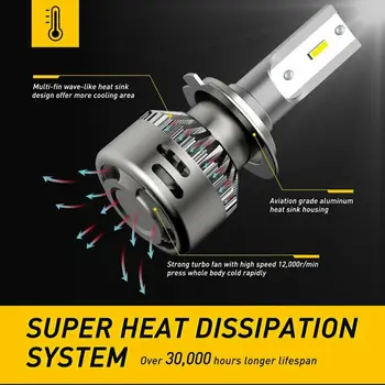 

Super Bright H7 9000LM CSP LED Headlight High Or Low Beam Bulbs Kit 6000K Xenon White Car Headlight Fog Lamp