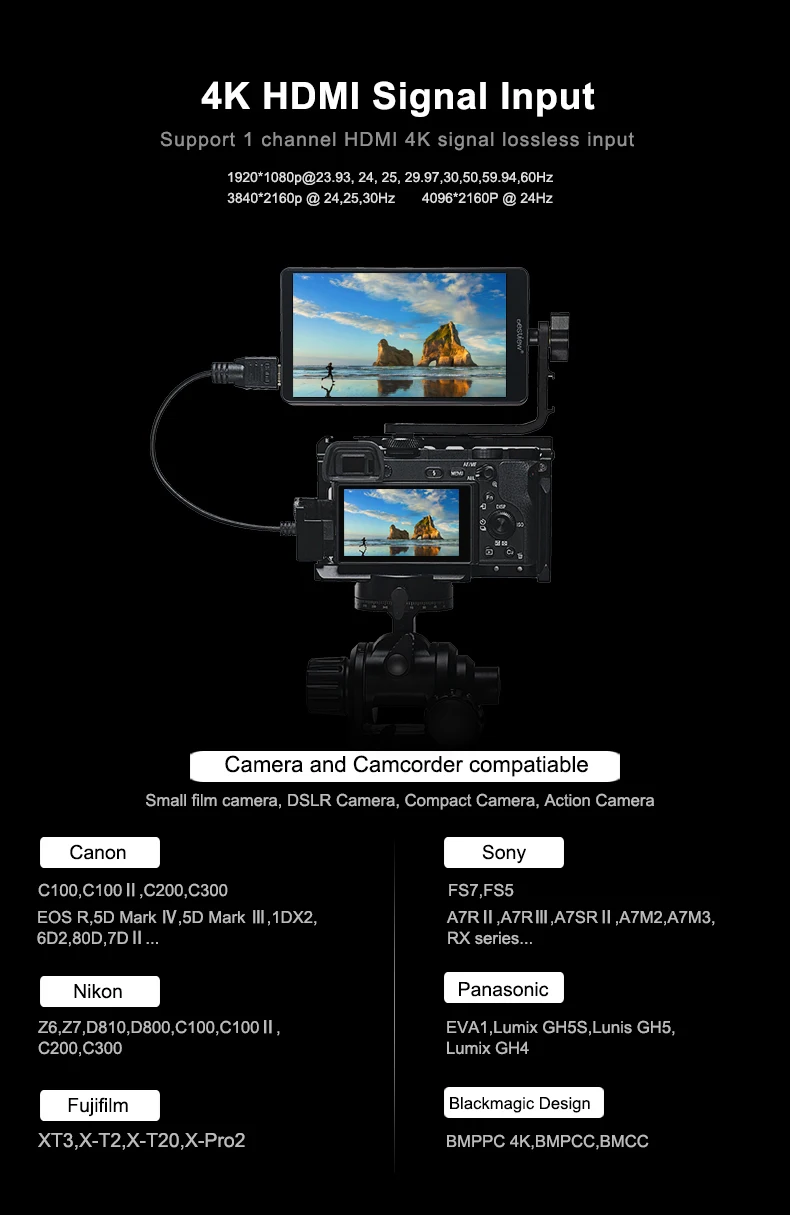 Bestview S5 5,5 дюймов 4K HDMI монитор Full HD накамерный полевой видео монитор для Canon Nikon DSLR камеры GH5 GH4 sony A7S FS7 BMPCC