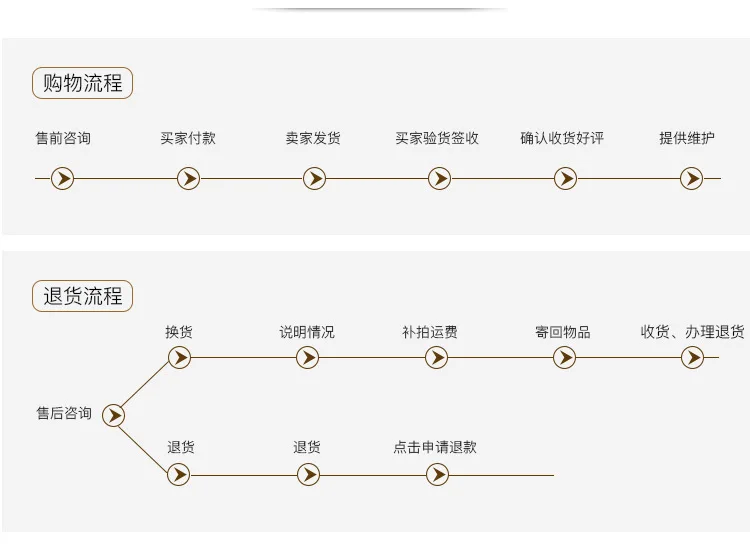 Amazon Douyin-открывалка для бутылок пива магнитные присоски магниты на холодильник цинковый сплав корзина для ног Гольф Футбол шлем открывалка для бутылок
