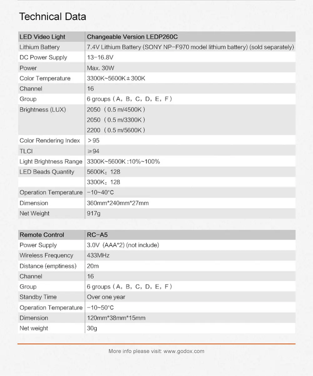 LEDP260C_newsletter_EN_20161127(1)_07