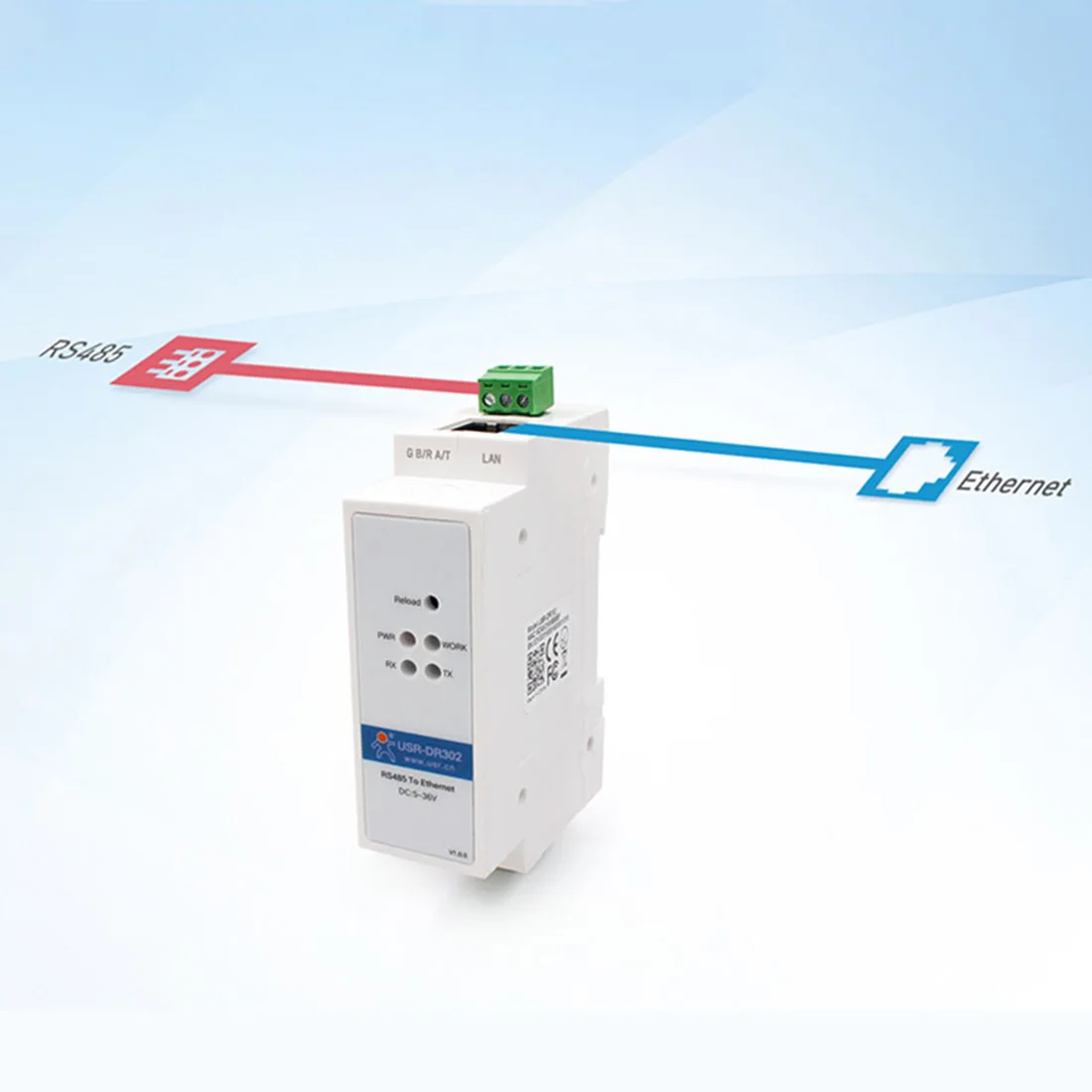 USR-DR302 DIN-Rail Modbus RS485 SERIAL Port TO Ethernet Converter Bidirectional Transparent Transmission Between RS485 and RJ45 - Famidy.com