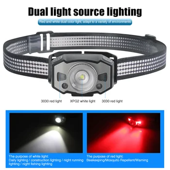 

USB Rechargeable Outdoor Camping Lightweight Dustproof Night Headlight Multifunction LED Headlamp 1200 MAh Waterproof Caving