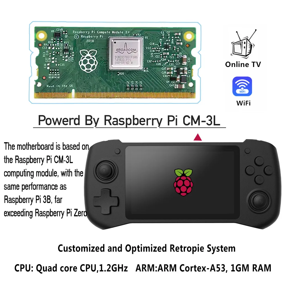GP430 Ретро портативная игровая консоль 4 3 &quotRaspberry Pi CM3 Retropie OS HDMI Out Online TV с 15000 +