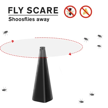 

Flies Fly Repellent Fan Away Food Outdoor Tools Gadget Attachment Trap