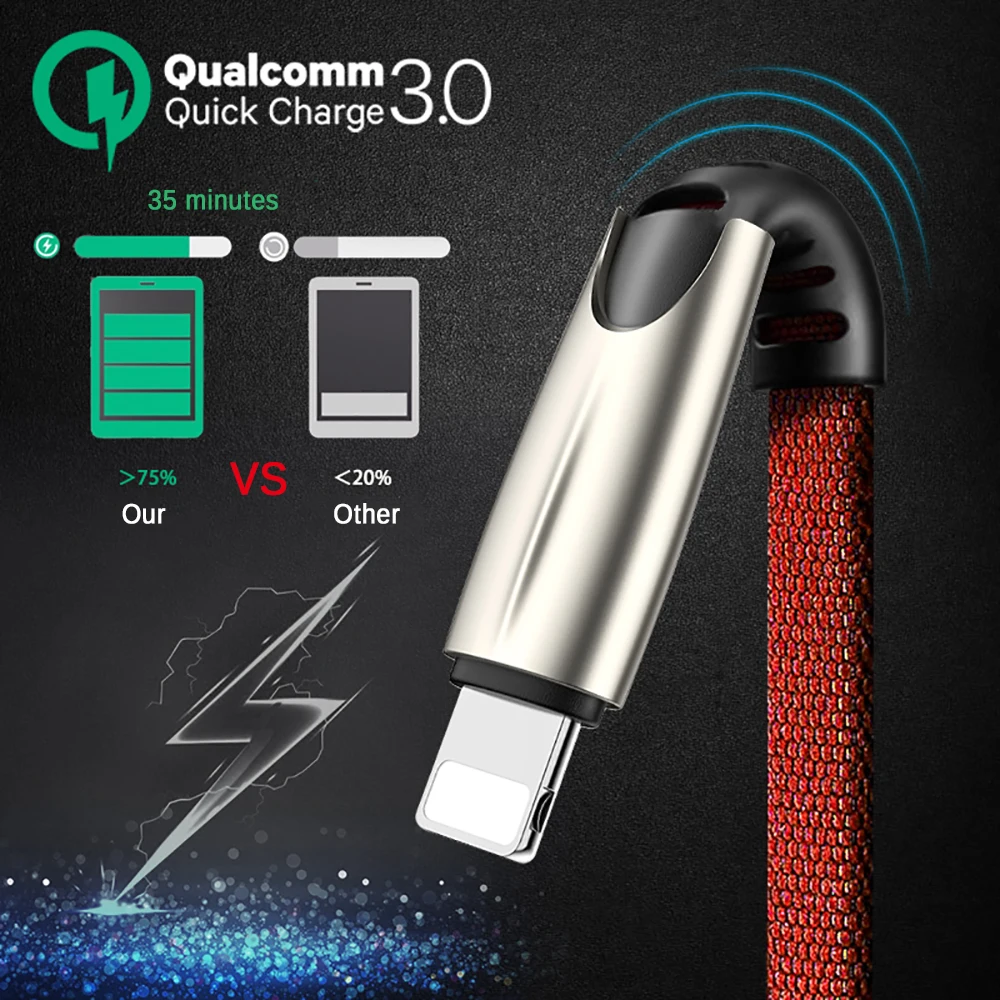 Кабель USB для быстрой зарядки для мобильного телефона Micro usb type C кабель для передачи данных Usb кабель-удлинитель