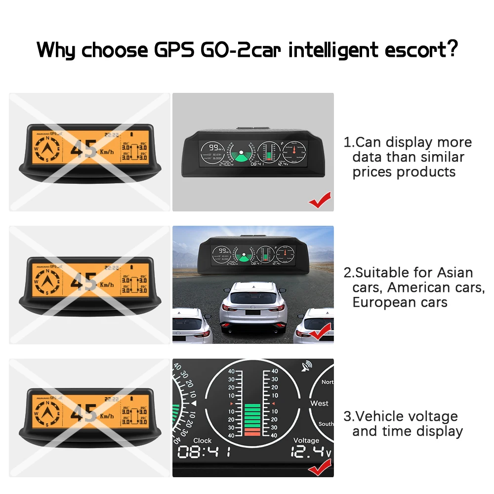 Дисплей HUD GO2 для всей автомобильной электроники gps измеритель скорости HUD Дисплей gps автомобильный проектор скорости цифровой бортовой компьютер
