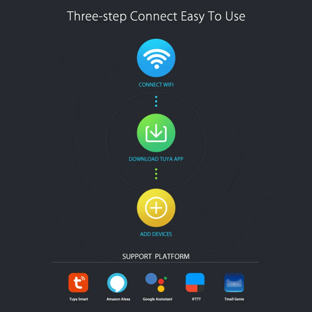 Wi-Fi умный датчик двери окна сигнализации Беспроводной дом безопасности дома работает для IFTTT портативный умный срок службы