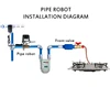 Smart Electronics