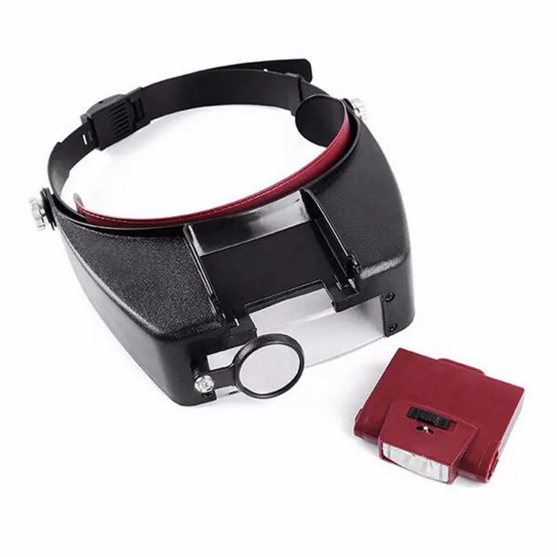 Ironton Headband Magnifier - 1.5X, 3X, 6.5X and 8X Magnification