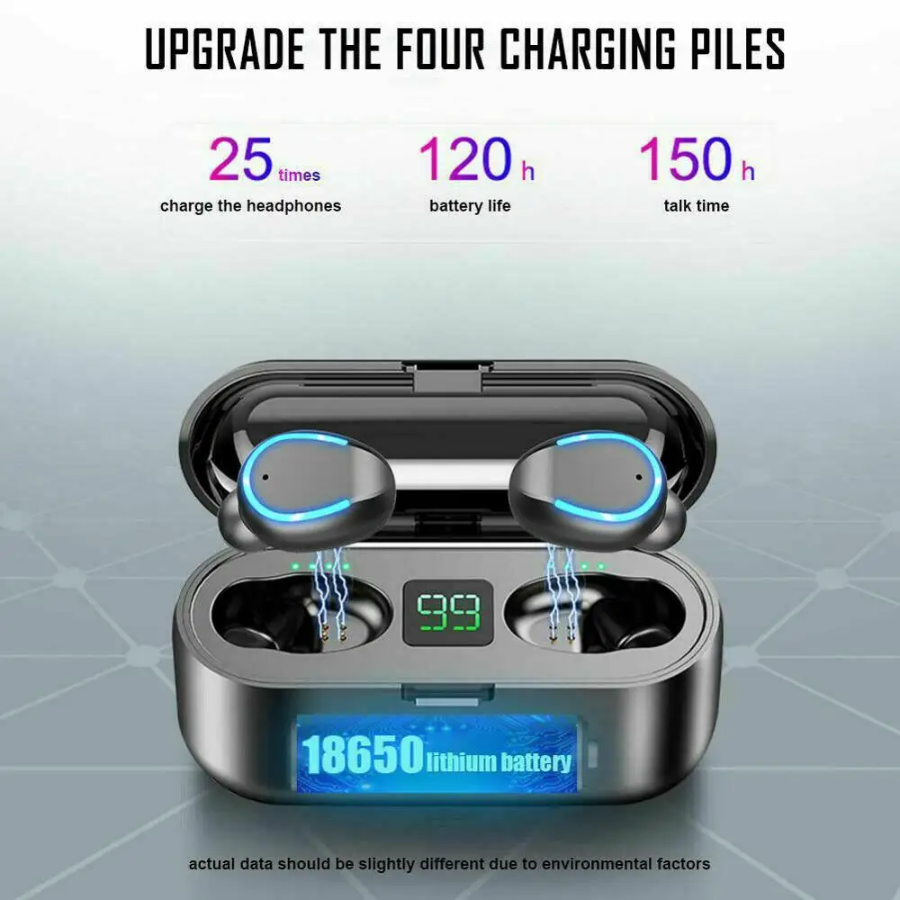 3500mAh LED Bluetooth Wireless Earphones Headphones Earbuds TWS Touch Control Sport Headset Noise Cancel Earphone Headphone
