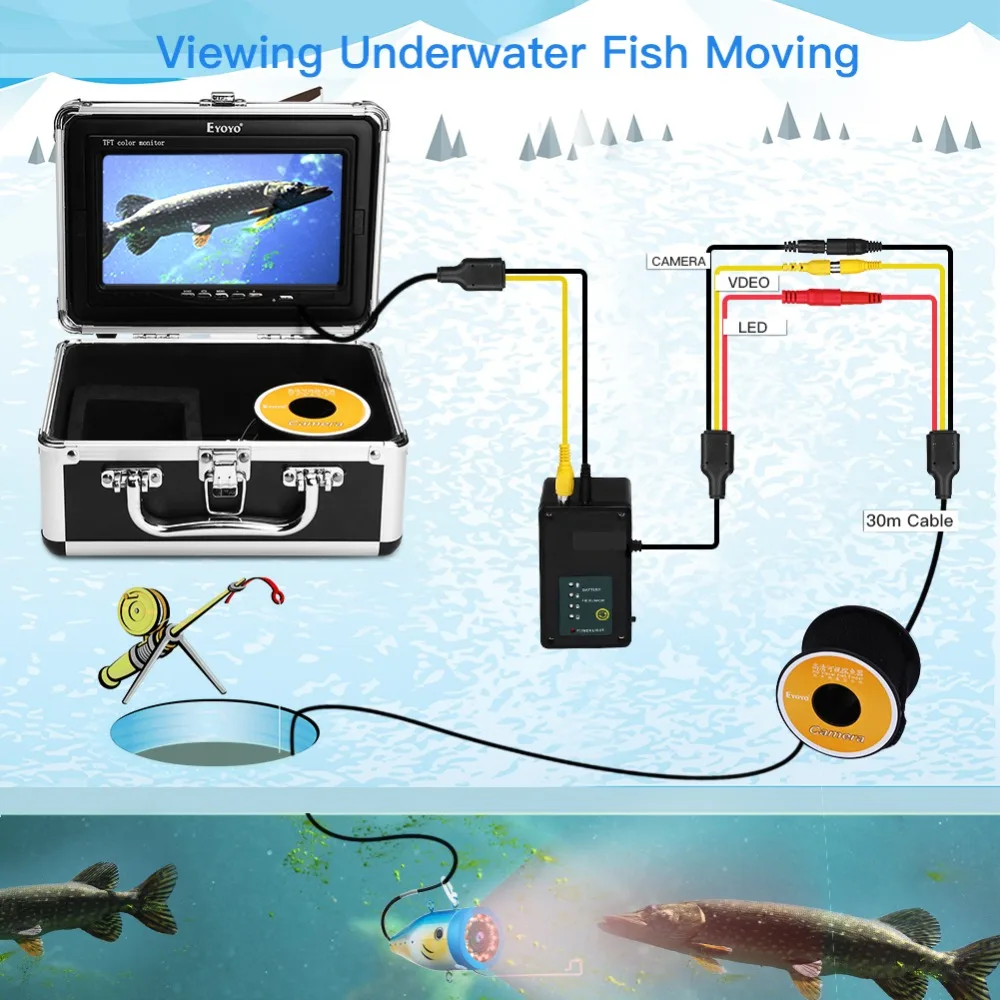 Eyoyo оригинальная 30 м " Подводная рыболовная видеокамера рыболокатор 1000TVL 15 шт. инфракрасные и 15 шт. белые светодиоды для подледной рыбалки