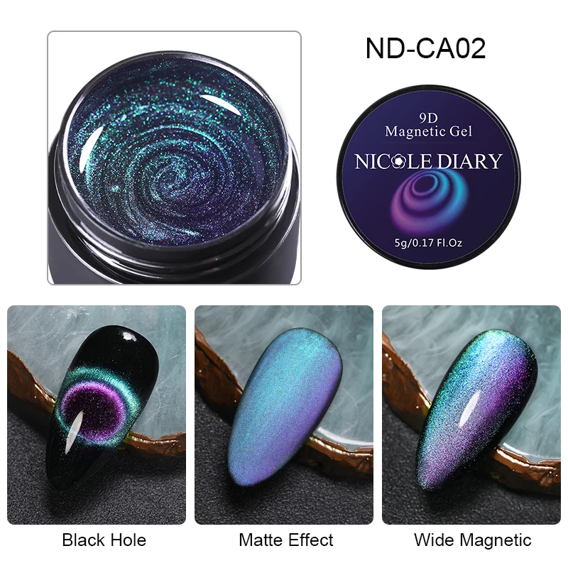 ND-CA02 NICOLE DIARY 8 мл голографический кошачий глаз гель Магнитный УФ-гель для ногтей лак магнит УФ светодиодный гель-лампа маникюрный лак Искусство DIY - Цвет: ND-CA02