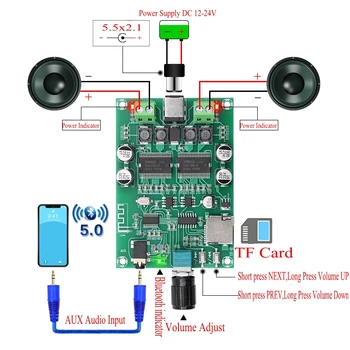 

Wireless Bluetooth 5.0 Audio Stereo Digital Amplifier Board YDA138-E Dual Channel HD 20W + 20W AUX TF Card XH-A354