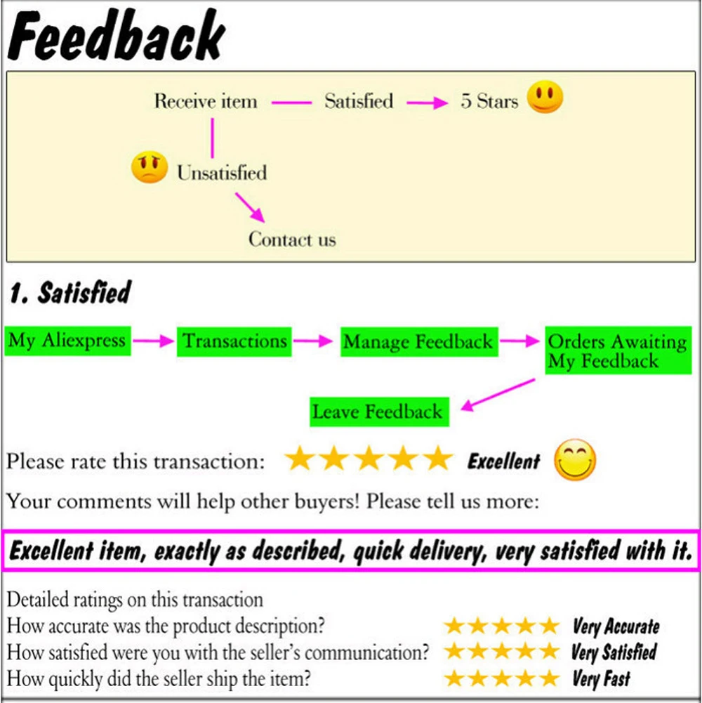 SP040 Silk Cloth Wall Poster Britney Spears Music Star Art Home Decoration Gift