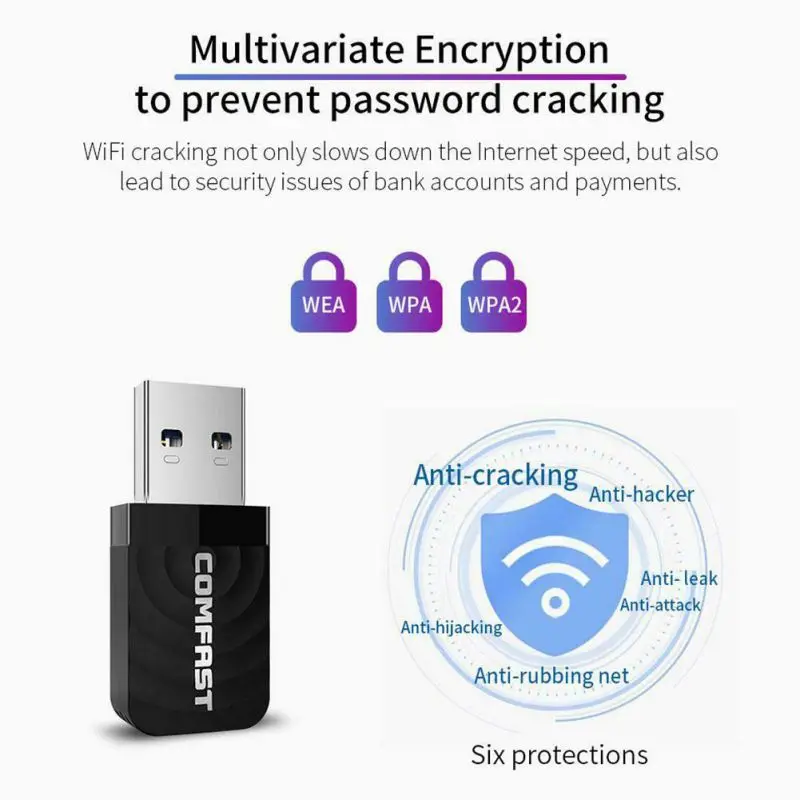 COMFAST CF-812AC Mini USB 3,0 Беспроводная сетевая карта 1300 Мбит/с Ethernet WiFi ключ адаптер приемник 802,11 B/g/n 5,8/2,4 ГГц двойной