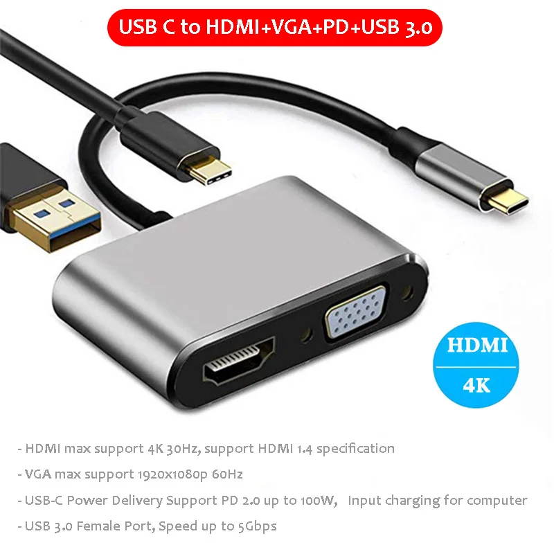 new mac hdmi adapter with projector