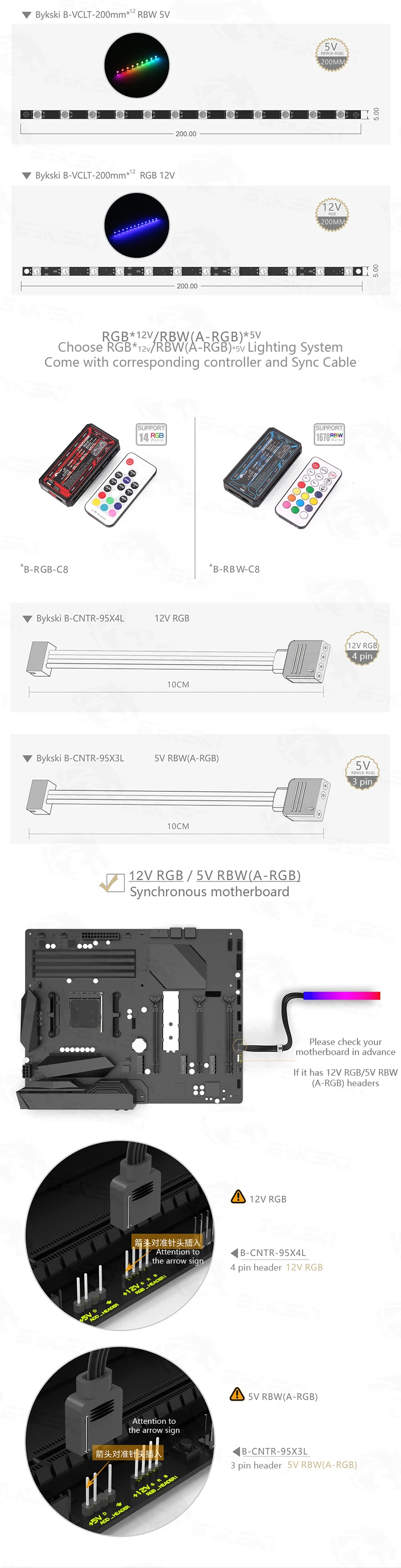 Bykski N-MS2080VENTUS-X, полное покрытие видеокарты водяного охлаждения блок, для MSI RTX2080 8G Ventus V2/RTX2070 Super 8G Ventus