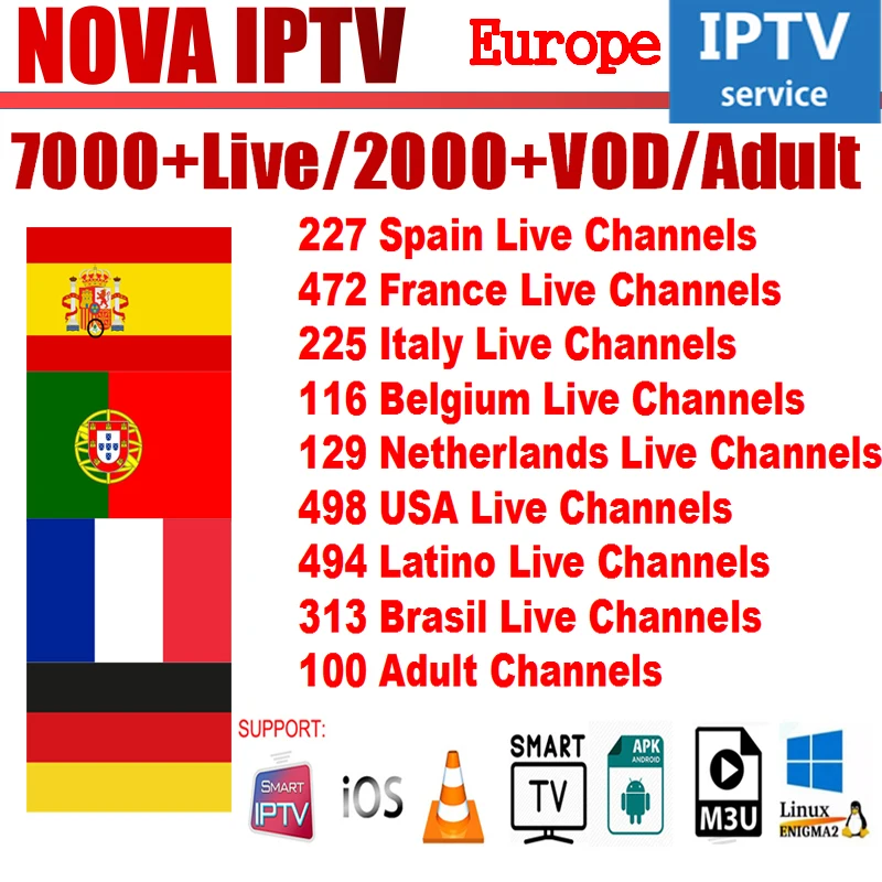 European 7000+Channels IPTV Subscription Spain Italy France Germany Portugal Netherlands Belgium M3U Smart Android TV box | Электроника