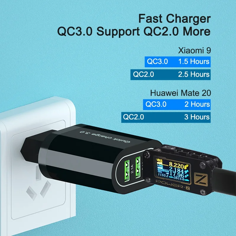 Зарядное устройство OREY 24 Вт QC 3 0 4 8 А макс. порта USB адаптер для быстрой зарядки